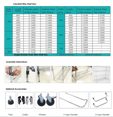 Scaffalature di stoccaggio ESD personalizzate, sistema di scaffalatura per fili industriali Resistenza 10e6-10e9 Ohm