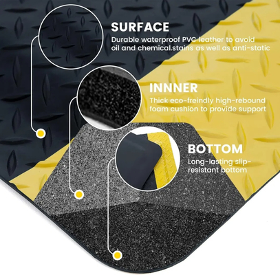 Gomma ESD gialla e nera con PVC / schiuma EPDM / materiale di gomma