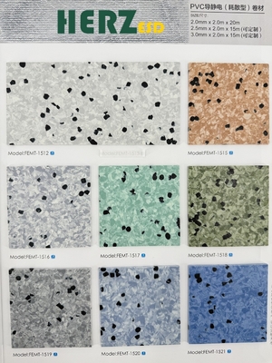 Fabbricazione a partire da materiali di caldo