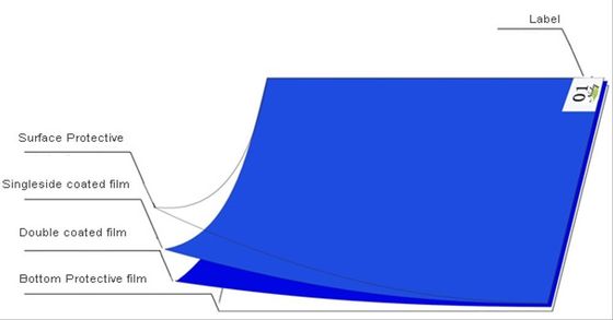 Matto adesivo ESD per la rimozione della polvere in camera pulita da 18x36 a 26x45 pollici